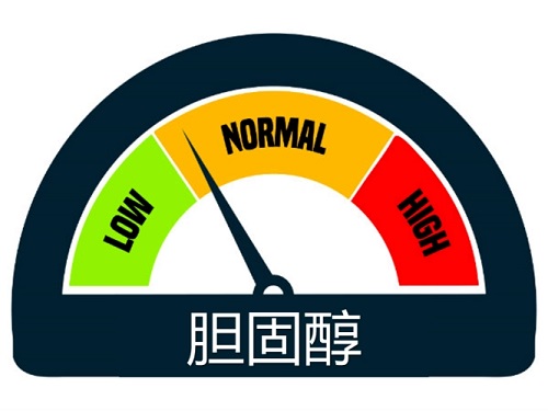 吃什么菜可以降胆固醇 预防胆固醇过高怎么做